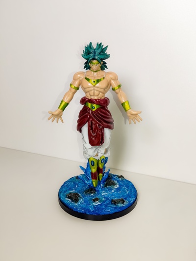 figura of broly súper saiyajin legendario dbz juego dragon ball z goku vegueta ssj juguetes colección 3d print model - Mito3D