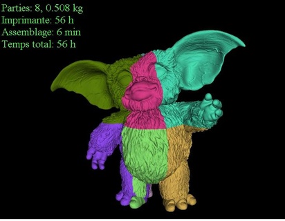 gizmo real size Game gizmo size real  3d print model - Mito3D