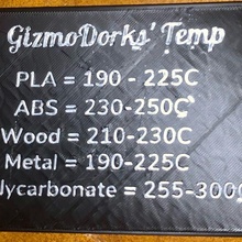 gizmodorks' temp sign 3d print model - Mito3D