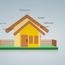 Casa my casa progetto cartone animato 3d modello design semplice esterno Visualizza facile bellissimo 3d print model - Mito3D