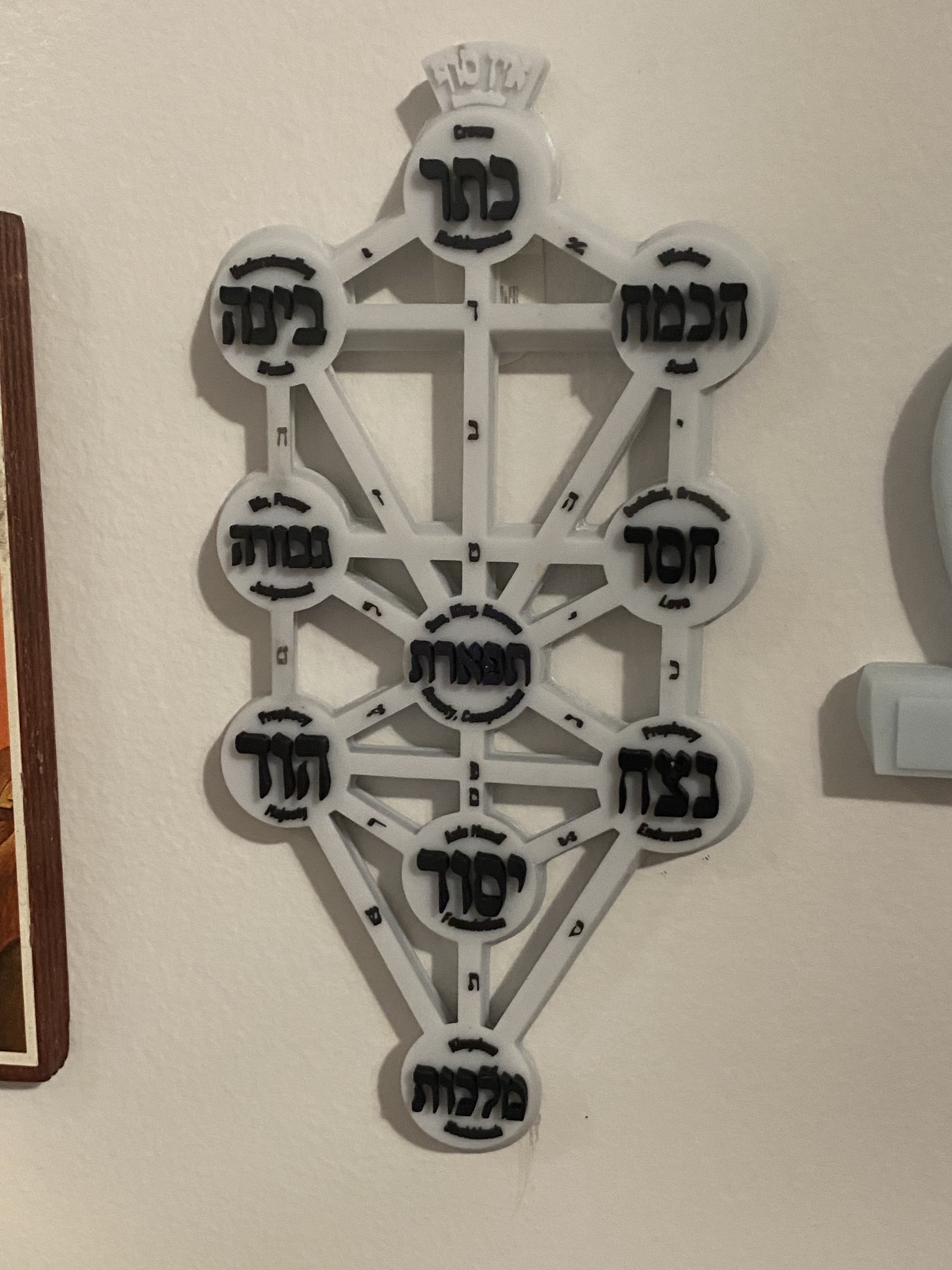 cabalistico albero vita sephirot cabala misticismo Kabbalah 3D print model - Mito3D