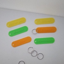 Schlüssel-ring home Tür tool gadget 3d print model - Mito3D