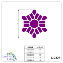 l3d220 argilla taglierina 3d print model - Mito3D