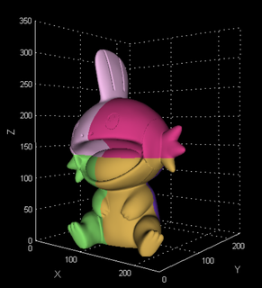 Leben Größe Mudkip Pokémon Bulbasaur Lebensgröße Ender 3d print model - Mito3D