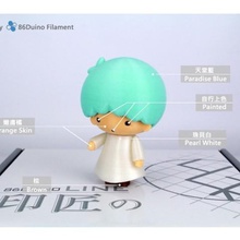 little twin stars -- kiki jogo 3d print model - Mito3D