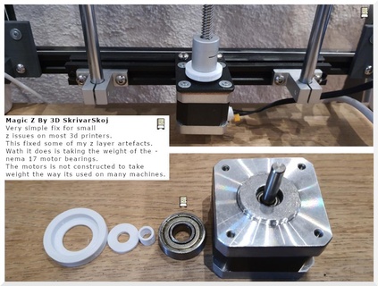 Magia z 3d impressoras Ferramentas estrada ferro crialidade sovol eixo acoplador artefatos camada reprap impressora 3d print model - Mito3D