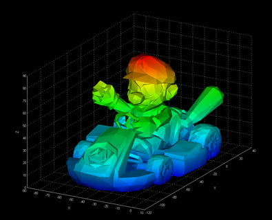 mario kart low poly nintendo decoration 3d print model - Mito3D