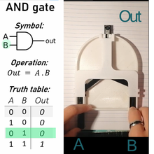 mechanical logic gates concept f3d files gadget 3d print model - Mito3D
