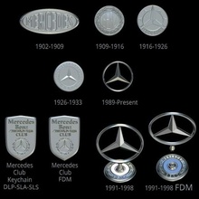 Mercedes benz logo Ayarlamak 1902 2021 anahtarlık amg kulüp dosya stl 3d yazıcı logolar f1 3d print model - Mito3D