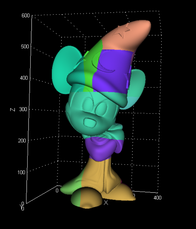 mickey 60cm arte 3D print model - Mito3D