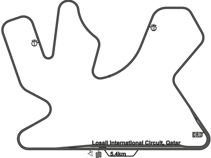mjs2210 f1 Qatar circuito 3d stampa gara traccia 2023 car corsa formula1 formula 1 perdere 3d print model - Mito3D