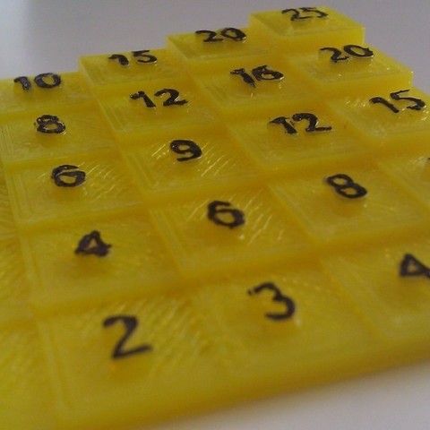 la multiplicación de tabla 5x5 varios matemáticas personalizado 3D print model - Mito3D