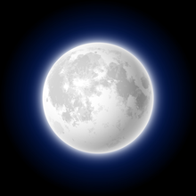 luz litofano lua arte terra Super Lua lunar eclipse atmosfera papel parede esfera png 3d print model - Mito3D