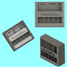 nozzle box gadget buzzard storage 3d print model - Mito3D