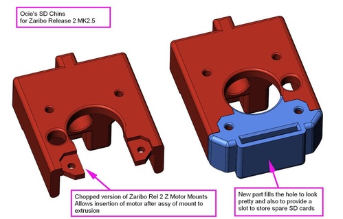 ocie's sd chins - motor mounts zaribo & haribo 3030 3d printer parts 3d print model - Mito3D