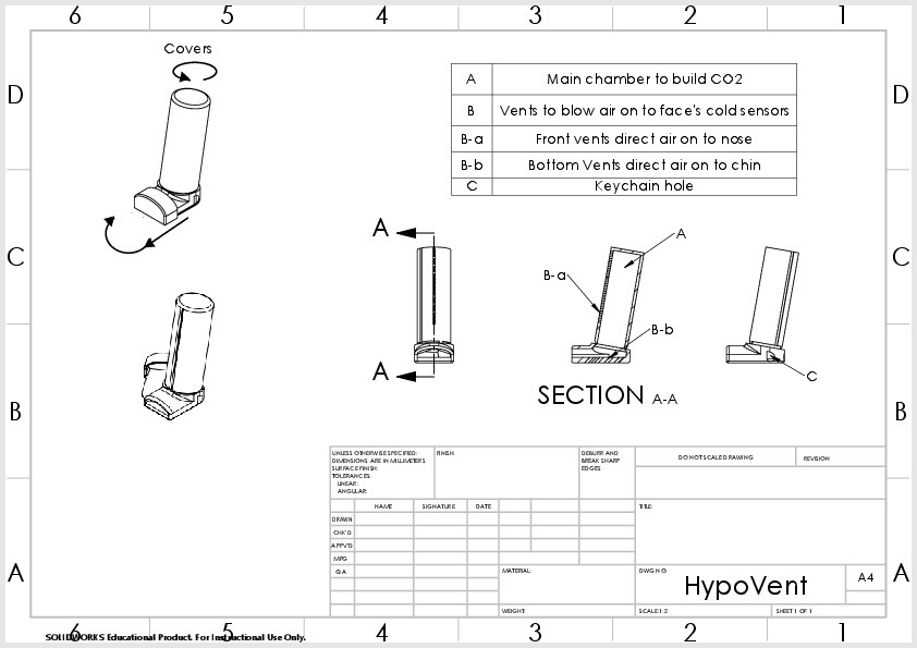 pânico camarada Diversos categorizado 3D print model - Mito3D