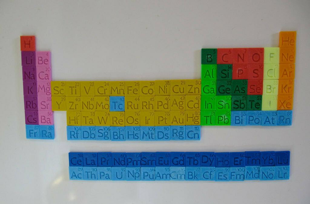 periodic table magnet set chemistry fridge science various miscellaneous uncategorized 3D print model - Mito3D