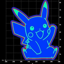 pikachu pokemon cookie cutter 2 different models home cookies toy 3d print model - Mito3D
