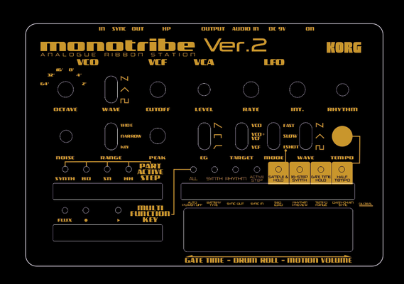 platte f r korg monotribe ver 2 beschriftung auflage ver2 paziproductions 3d print model - Mito3D