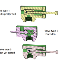 pneumatic valve testings - youtube 3d print model - Mito3D