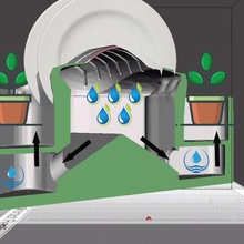 pot de détenteur plaque cuisine la maison fleurs support les plaques l'écologie mâts plantes 3d print model - Mito3D