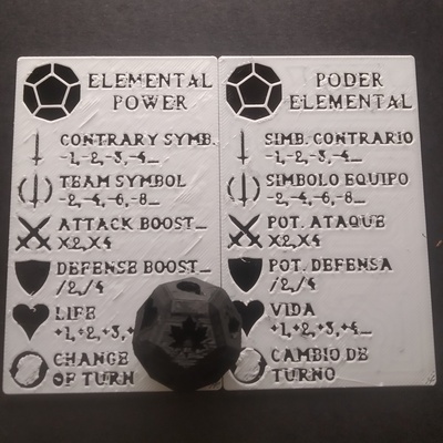 dados reglas juego of dioses elemental elementos sencillo 3d print model - Mito3D