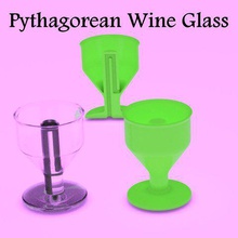 pitágoras copa de vino casa griego beber soporte gratuito 3d print model - Mito3D