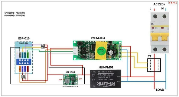 pzem-004 din rail mounted power monitoring unit 3d print model - Mito3D