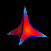 quadratisch konkav 4 Tetraeder reuleaux Kunst Mathematik Geometrie konvex Plato Platon 3d print model - Mito3D