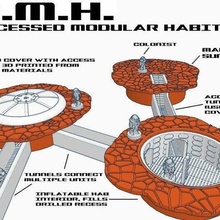 rmh encastré modulaire habitat architecture astronaute base bâtiment colonie exploration futur makerbotmars Mars miniature modèle science fiction scifi espace spéculatif vapeur tige théorique tvy 3d print model - Mito3D