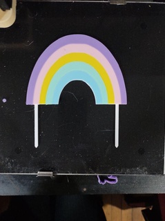arco iris sombrero copa pastel pellizco colores 3d print model - Mito3D