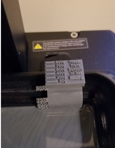 resina indicador elegoo saturno 2 3 cuba impressão 3d calibrado marcador 3d print model - Mito3D
