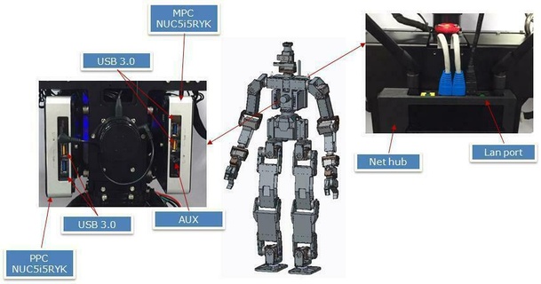 robot Thor mang robótica robots bots electrónica 3d print model - Mito3D