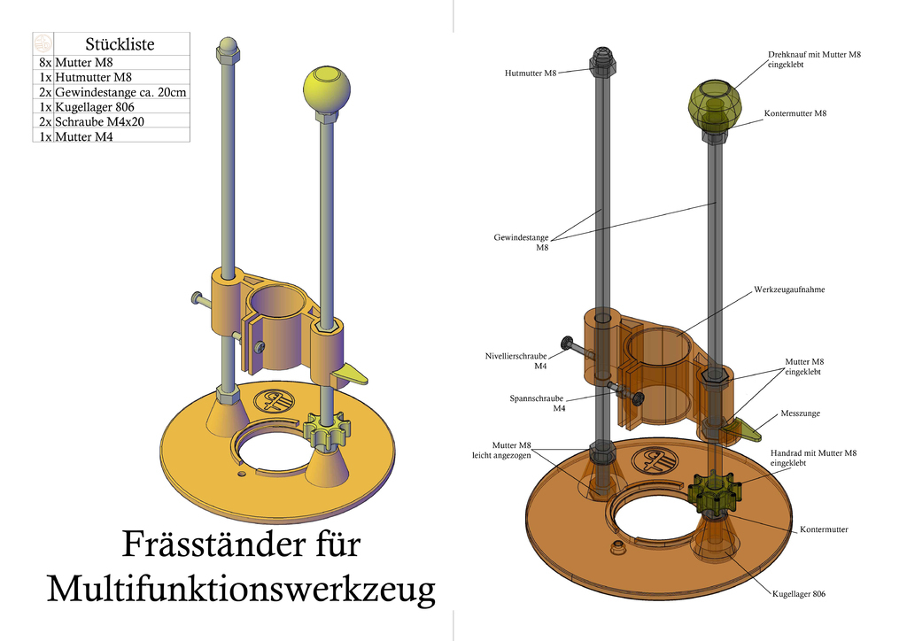 Router Stand Proxxon Mikromot Proxon Werkzeug Inhaber Boxen Box Behälter Organisation Lager 3D print model - Mito3D