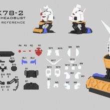 rx78 2 1 25 cabeça fracasso gadget gundam Gunpla kaiei3d 3d print model - Mito3D