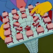 Simpsons Sitzplätze Diagramm unverkennbar Kegel Ignoranz Bart Homer Skinner Spanne 3d Karte 3d print model - Mito3D