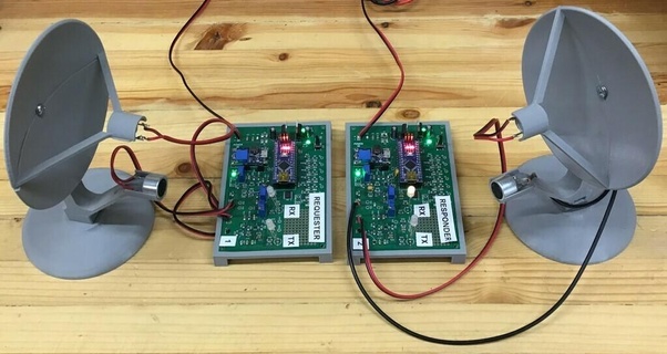 software designed ultrasonic transceiver - sdu-x Gadget sdr electronics 3d print model - Mito3D
