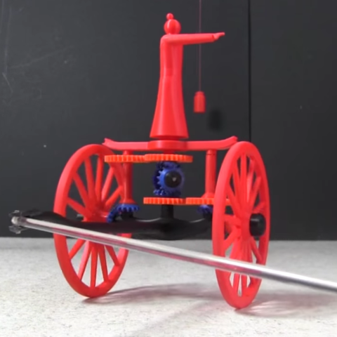 Güney arabasını işaret ederek oyun 3D print model - Mito3D