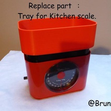 de rechange pan balance cuisine terraillon la maison assiette présentation une l'échelle tétine 3d print model - Mito3D
