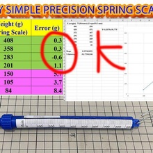 Primavera escala vernier compasso calibre ferramenta 3d impressora acessórios 3d print model - Mito3D