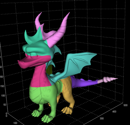 spyro 50cm art 3d print model - Mito3D