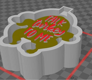 unterhalten Truthahn Schimmel Seife Epoxid Neuling Silizium Kerze Benutzerdefiniert Trukey komisch Scherz dreckig 3d print model - Mito3D