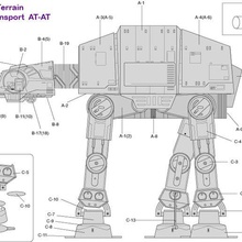 terrain armored transport vehicle at-at paper model laser cutting mdfdxf svg cdr star wars 3d print model - Mito3D