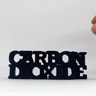 texto giro co2 carbono dióxido química elemento Fórmula molecular mestre impressora gadget arte Educação 3d print model - Mito3D