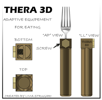 thera 3d adaptive device eating velcro Tools thera3d physiotherapy ergonomic tool occupational therapy rehabilitation hand sport fitness health medical palsy 3d print model - Mito3D
