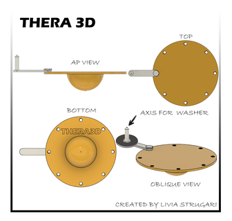 thera 3d sombrero proprioception board Tools thera3d physiotherapy ergonomic tool occupational therapy rehabilitation hand sport fitness health medical exercises balance palsy stroke arm 3d print model - Mito3D