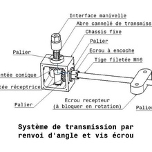 dispositivo di trasmissione dell'angolo ingranaggi a vite-dado sistema vari 3d print model - Mito3D