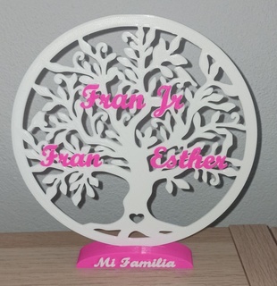 tree life family 3d print model - Mito3D