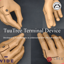 tuutree terminal device - prosthetic tool hand tools 3d print model - Mito3D