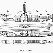tip xxi uboot rc sottomarino 3d print model - Mito3D